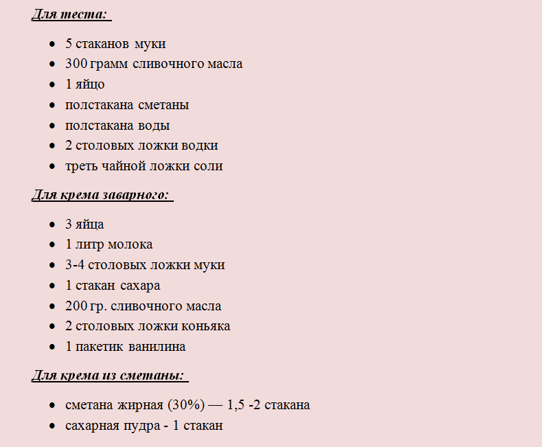 Продукты, необходимые для торта по советскому рецепту