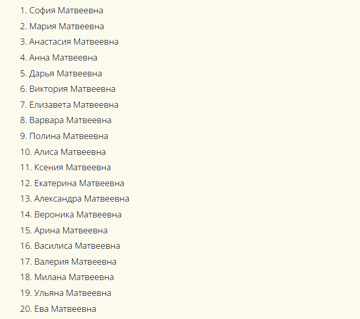 Красивые русские женские имена, созвучные к отчеству матвеевна