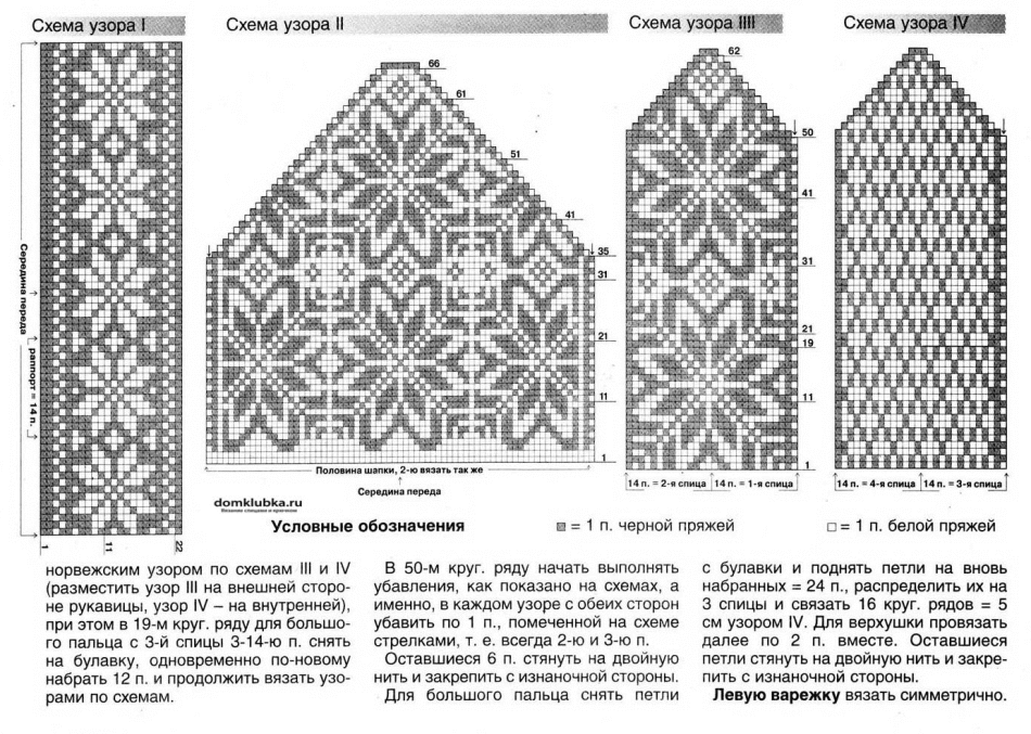 Описание вязания спицами детских варежек с орнаментом, пример 3
