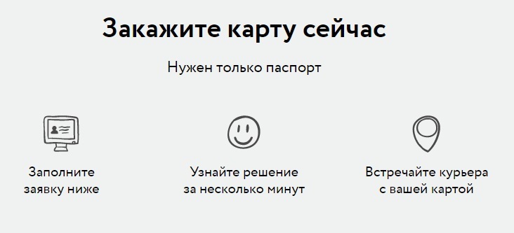 Карта рассрочки совесть оформить онлайн заявку