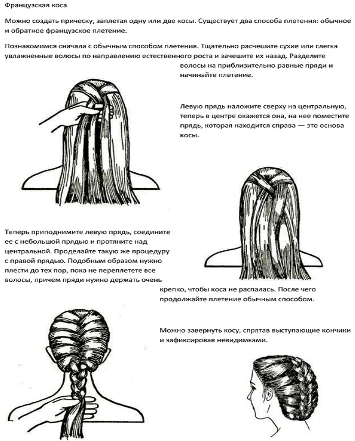 Схема плетения французской косы