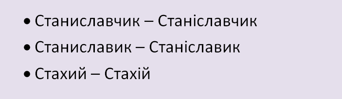 Názov Stanislav v ukrajinčine