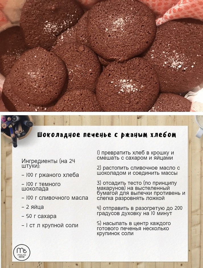 Шоколадное печенье для детей с ржаным хлебом