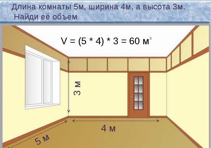 Как видите, ничего сложного нет