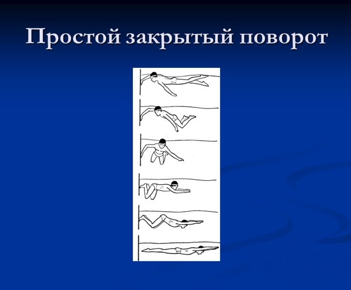 Простой закрытый поворот при плавании кролем на груди