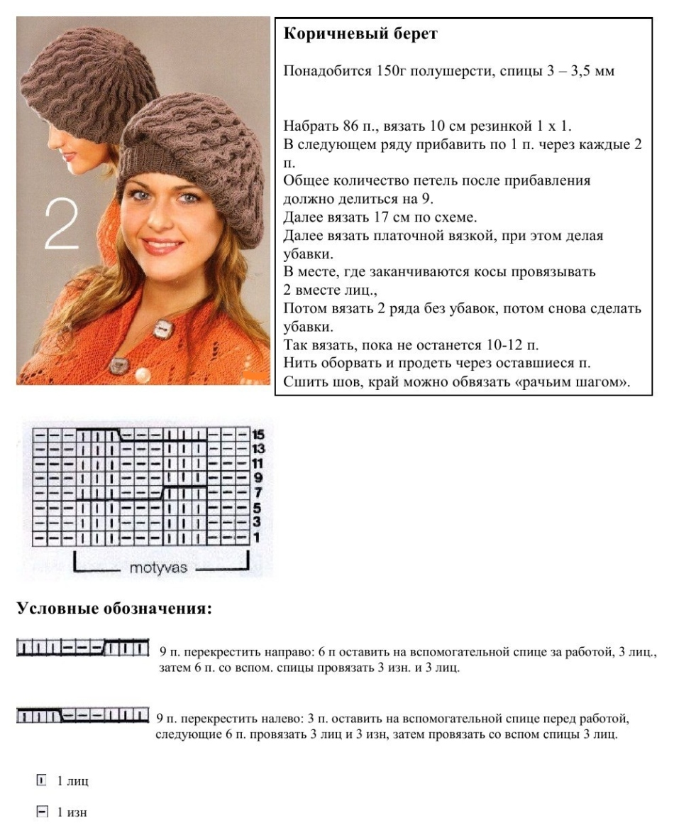 Вязаные шапки из кос со схемами спицами женские с описанием