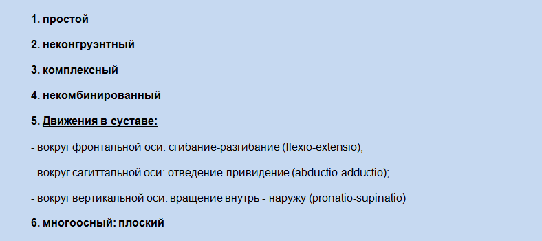 Карактеризација чвора акромиал-тастера