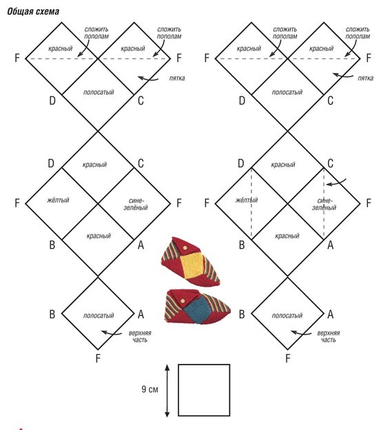 Тапочки из квадратов крючком схема с описанием
