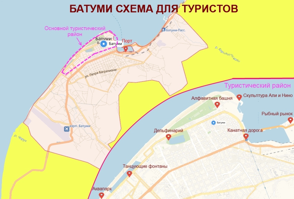 Schéma de Batumi
