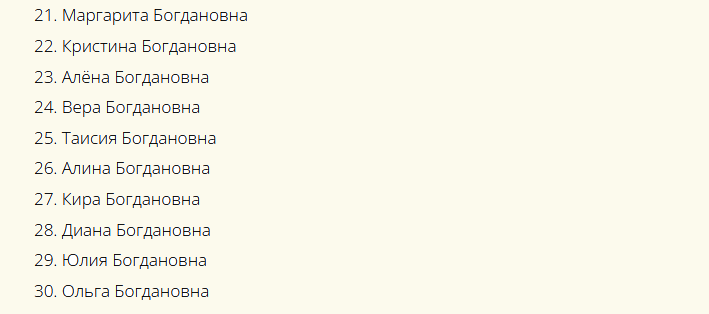 Красивые русские женские имена, созвучные к отчеству богдановна