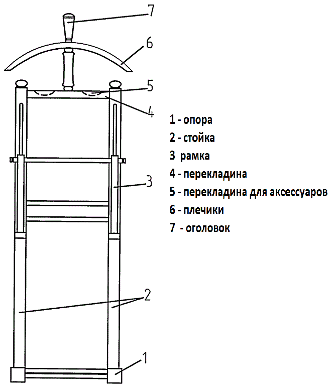 Схема изготовления напольной вешалки из дерева