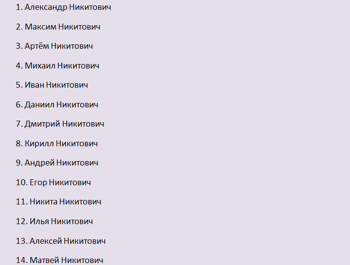 A list of names suitable for the patronymic of Nikitich, who clearly affect the fate of the boy