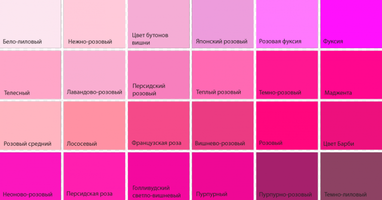 Оттенки розового цвета: палитра, названия цветов