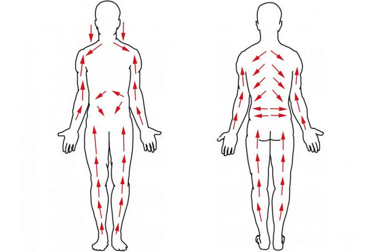 Pijat limfodrenal untuk penurunan berat badan perut, sisi, bagian lain dari tubuh di rumah