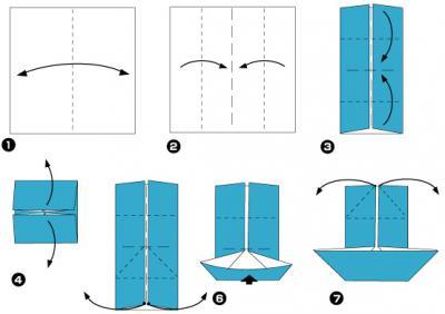 Схема простого кораблика из бумаги