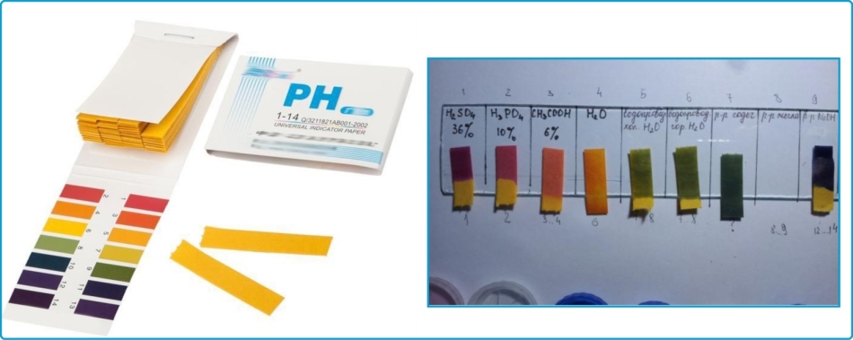 Как проверить кислотность лакмусовой. PH шкала кислотности лакмусовая бумага. Шкала PH для лакмусовой бумаги. Тест на кислотность с лакмусовой бумагой. Лакмусовые полоски кислотность.