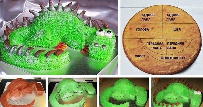 Shema izdelave torte v obliki zmaja