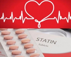 When is it better to drink statins: in the morning or evening, before meals or after?