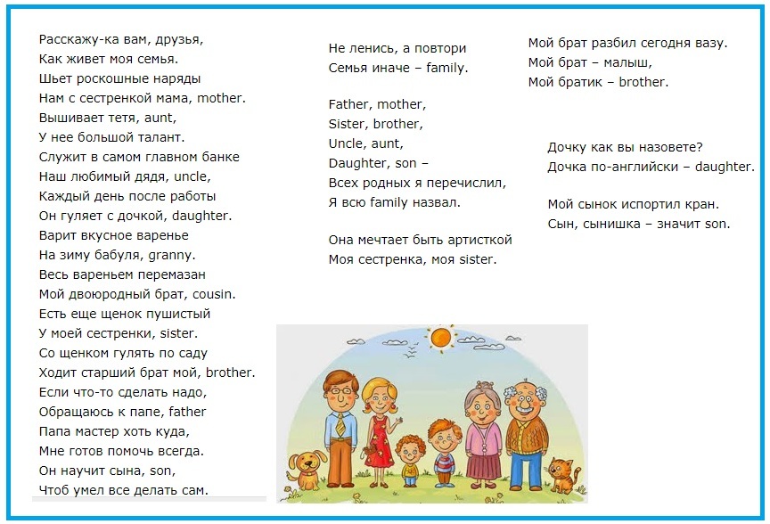 Год семьи перевод. Загадки о семье на английском языке. Стих про семью. Стихи про семью на английском языке для детей. Стихи на английском.