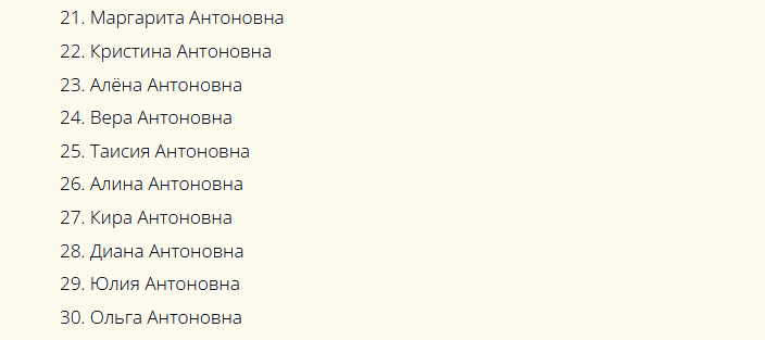 Names for girls to patronymic Antonovna
