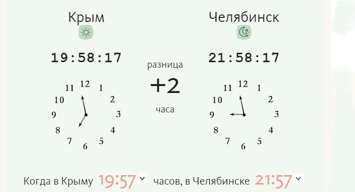 Разница во времени с Крымом. Сколько время в Крыму. Сколько сейчас времени в Крыму. Точное время в Крыму.