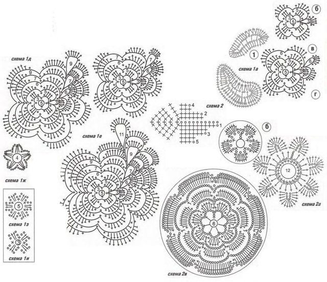 TOP from lace with your own hands: photo and step -by -step description of the master class - Site about needlework