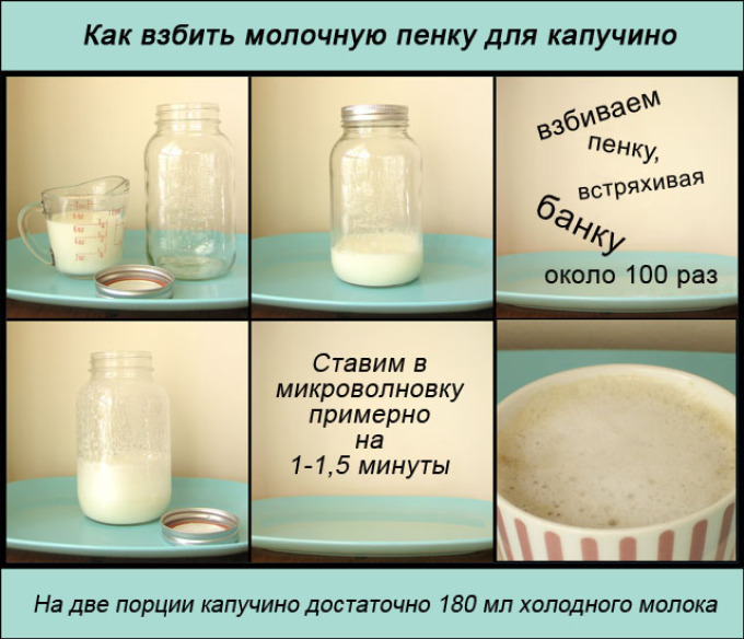 Кофе – 45 рецептов с пошаговыми фото в домашних условиях на