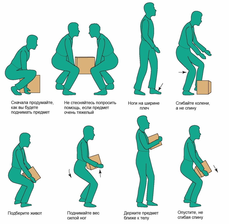 Rekomendasi Pengangkatan Tinggi