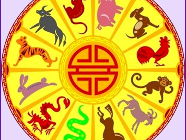 Chinesisches Horoskop für das neue Jahr 2023 für Jahre der Geburt für Männer und Frauen. Der Wert des 2023 -Symbols des Kaninchens (Katze) gemäß dem Horoskop: Beschreibung