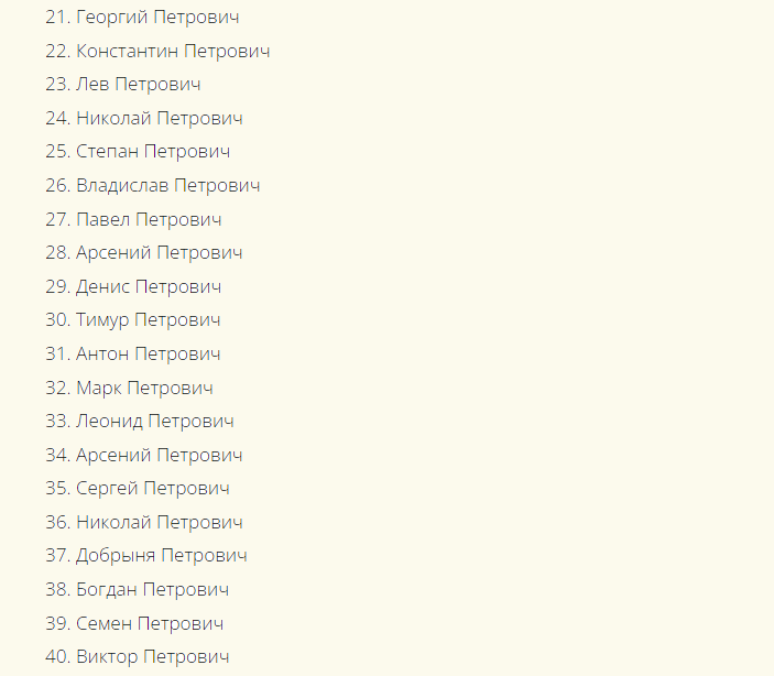 Красивые русские мужские имена, созвучные к отчеству петрович