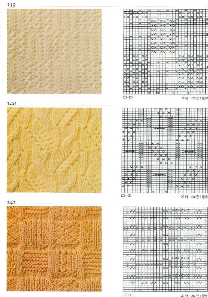 Μοτίβα μοτίβων για πλέξιμο γυναικεία γιλέκα με βελόνες πλέξιμο, Παράδειγμα 2