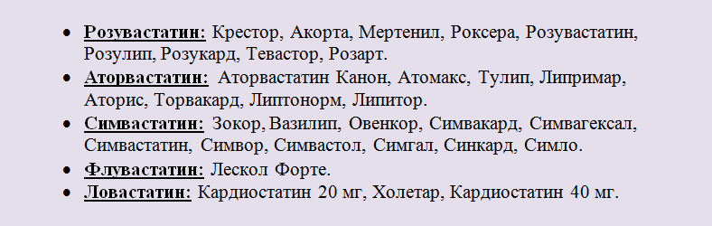 Таблете, лекови за висок холестерол: употреба