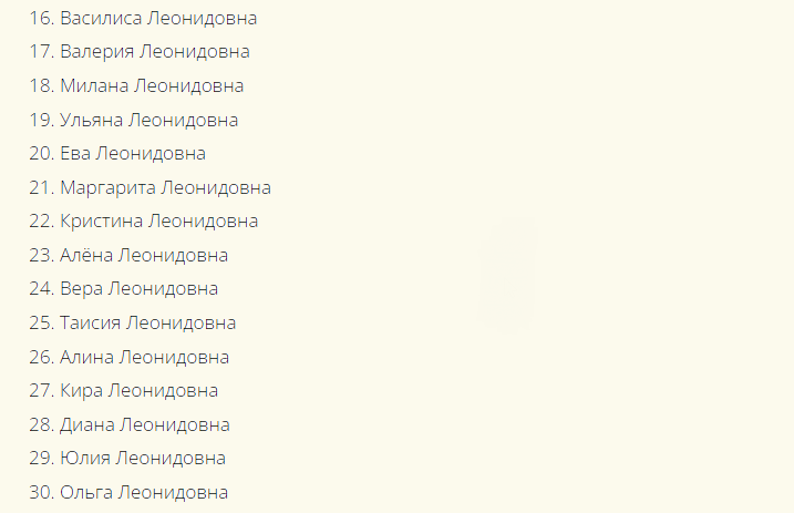 Красивые русские женские имена, созвучные к отчеству леонидовна