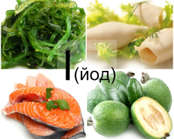 Food containing iodine for the thyroid gland: list, table. In what products are high and low iodine content: table. Disadvantage, lack of iodine deficiency and excess in the body: signs in women and men