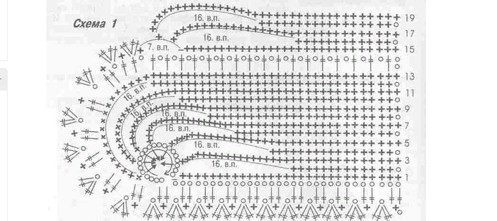 Schema per bellissimi collari e polsini per le uniformi scolastiche