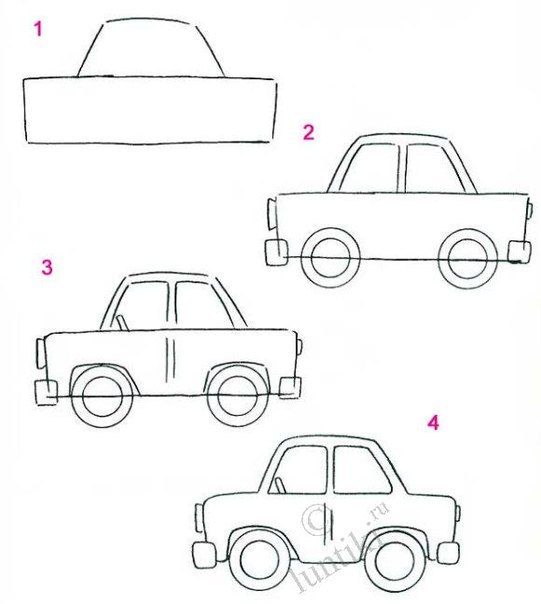 Bagaimana cara menggambar mobil?