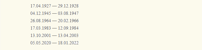 Dates de naissance dans les signes du zodiaque pour déchiffrer le vecteur du destin