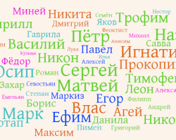 Шутки про имена мужские, женские — прикольные, смешные, в рифму: лучшая подборка