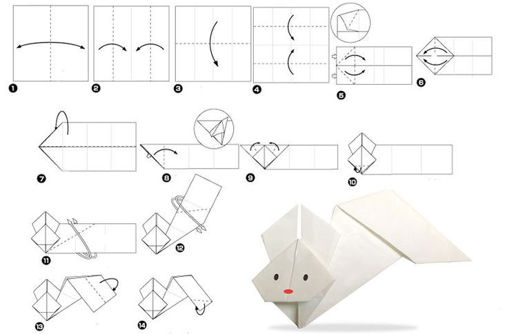 Rabbit folding scheme