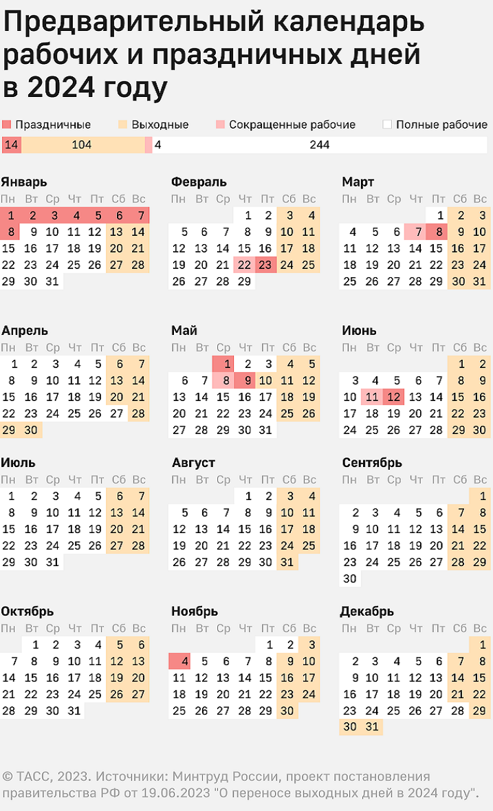 Календарь праздничных дней на 2024 год