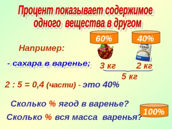 Μνημονικές μεμβράνες σε στίχους