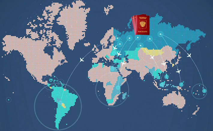 Visa -free countries for Russia