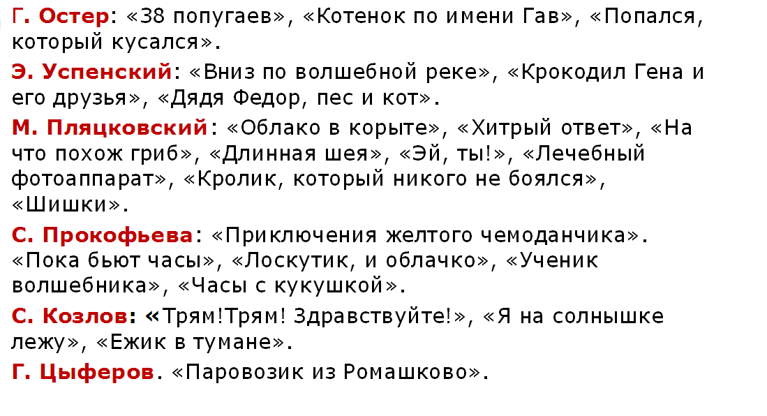 Веселые сказки