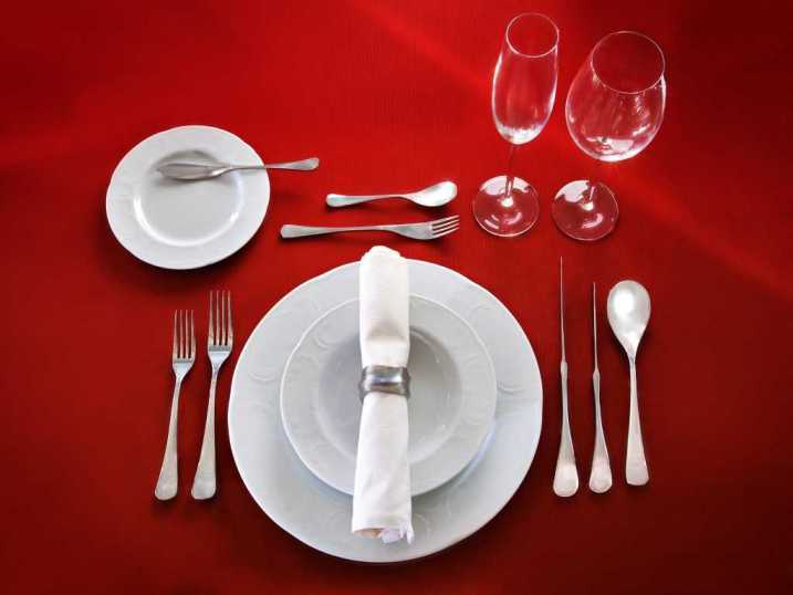 Etiquette rules for schoolchildren: proper use of cutlery