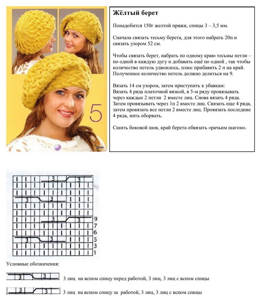 Вязаные шапки для женщин спицами со схемами и описанием