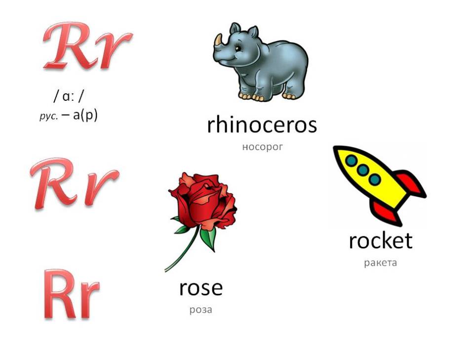 Английский алфавит с озвучкой для детей: буква rr