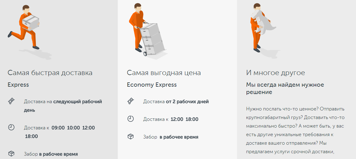TNT delivery - delivery from Aliexpress to Russia, Belarus, Ukraine: reviews