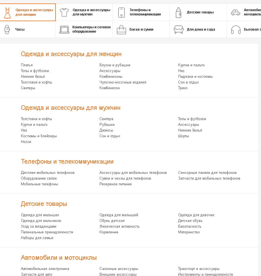 Incomplete list of categories of products of the site Alikspress