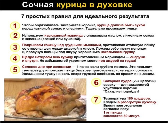 Правила приготовления сочной запеченной курицы