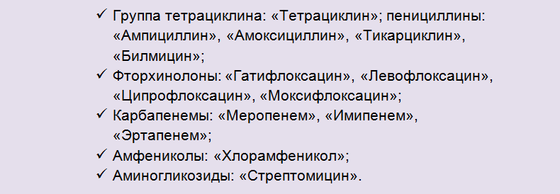 Антибактериални лекарства, които са предписани за грип 2022-2023